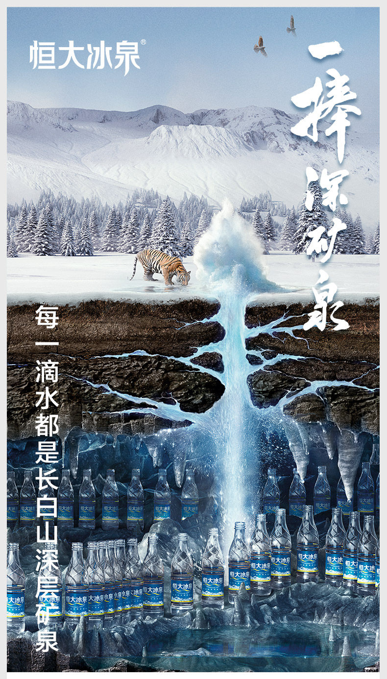 恒大冰泉 长白山天然弱碱性矿泉水 500ml*24瓶 图1