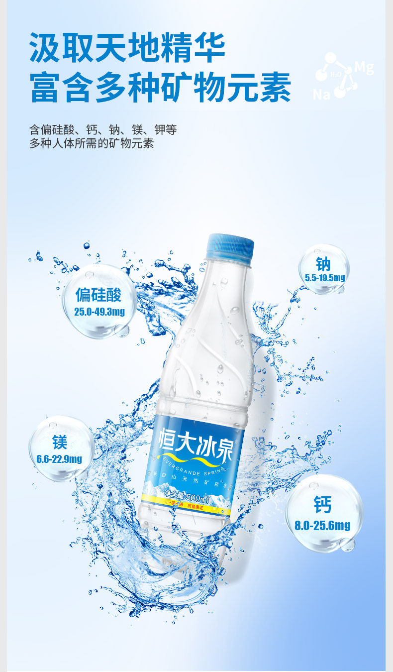 恒大冰泉 长白山天然弱碱性矿泉水 500ml*24瓶 图5
