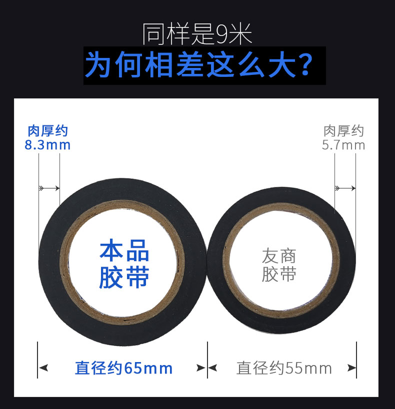 Băng keo điện Changde Băng cách điện chống cháy PVC chống thấm nước và chịu nhiệt độ cao được mở rộng mạnh mẽ dính chặt màu đen và trắng cuộn lớn băng keo cách điện màu vàng