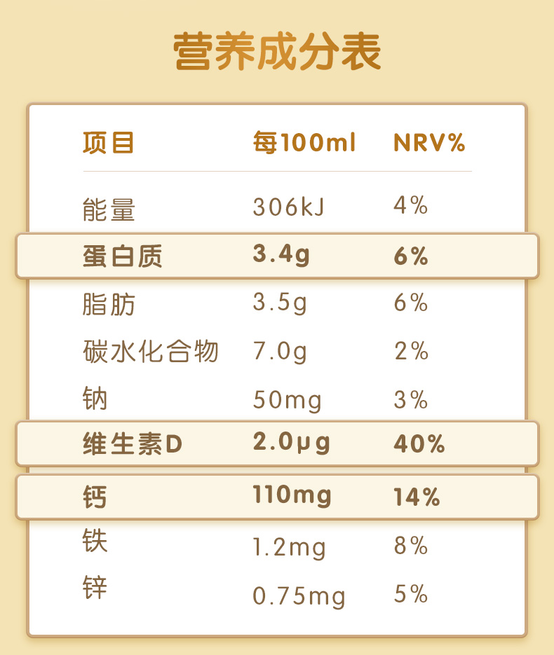 澳牧儿童宝宝成长牛奶200ml*30盒