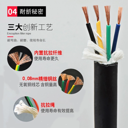 Магазин возвращается за тысячи лет в магазине Ультра -высокий гибкий кабель цепи сопротивления, устойчивый к износу водонепроницаемой и устойчивый