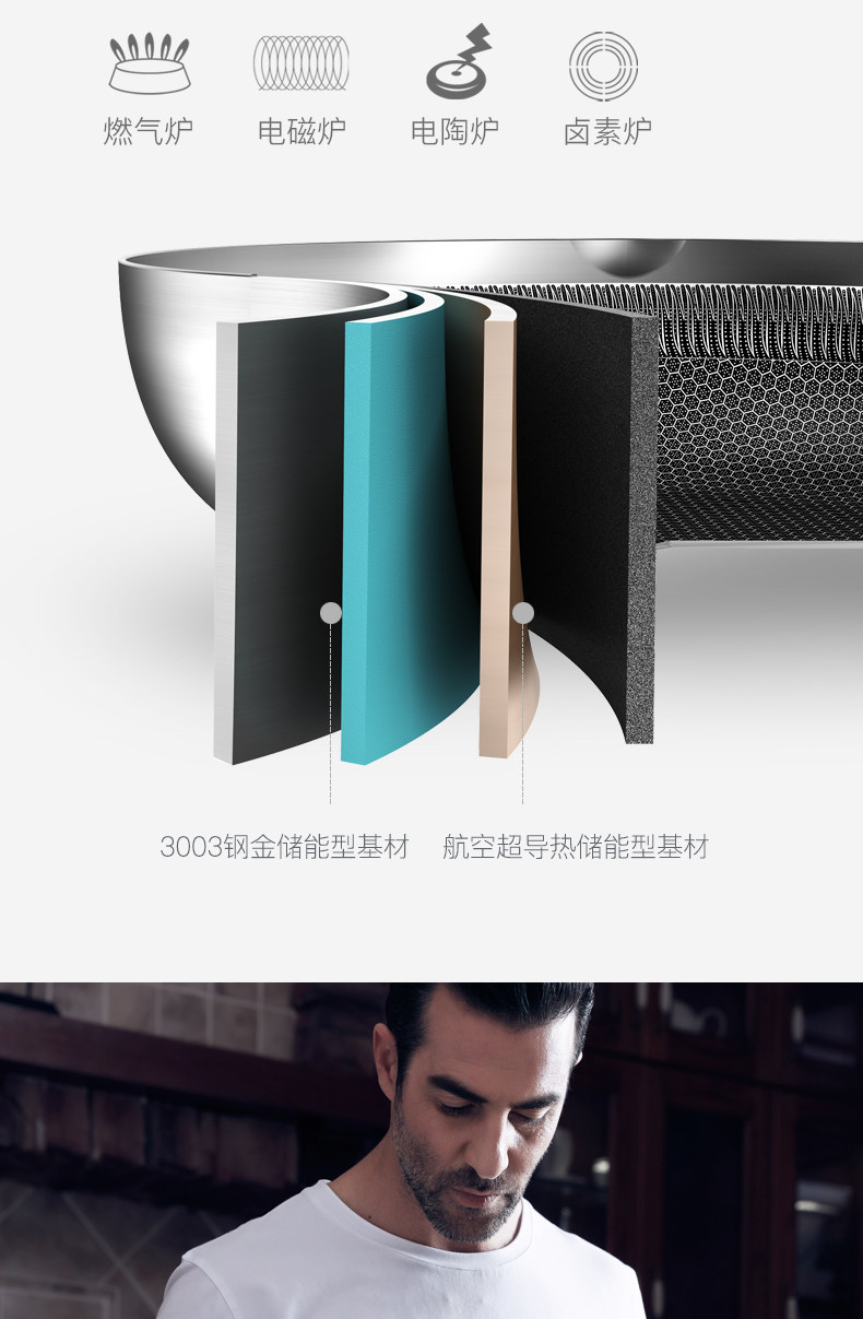 德国顶级厨具 康巴赫 316不锈钢不粘锅 30cm 少油烟 图13