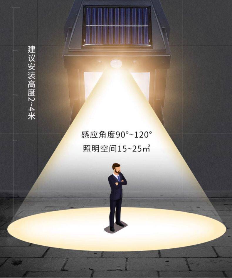 Открытый стене 太阳能户外灯庭院复古壁灯家用防水人体感应照明灯室外装饰路灯 Lamusi/eka