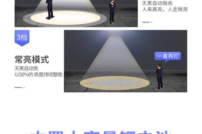 Открытый стене 太阳能户外灯庭院复古壁灯家用防水人体感应照明灯室外装饰路灯 Lamusi/eka