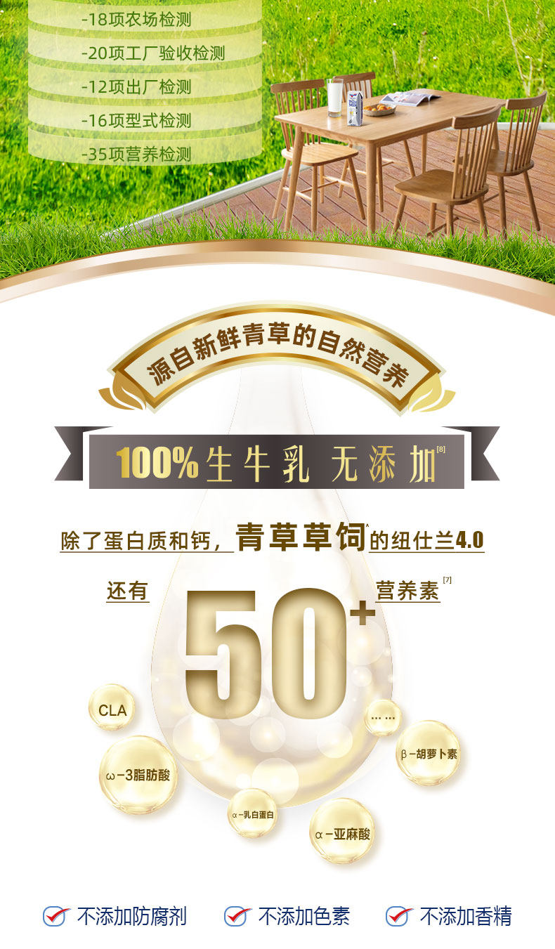 安享好物 安享B级纯奶-纽仕兰全脂牛奶