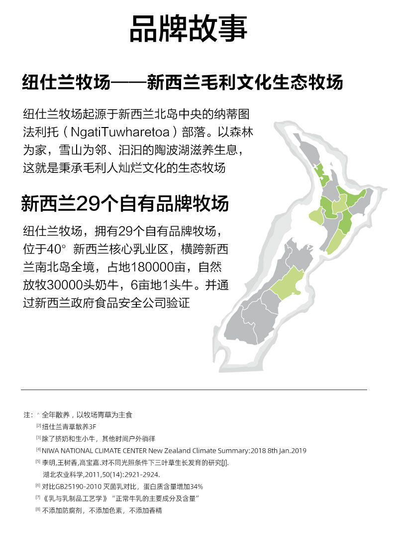 安享好物 安享B级纯奶-纽仕兰全脂牛奶