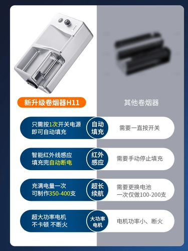 Магазин отсталых пассажиров, проходящих тысячи лет, заряжая интеллектуальные электрические ручные сигареты.