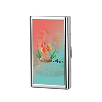 Двенадцать зодиака