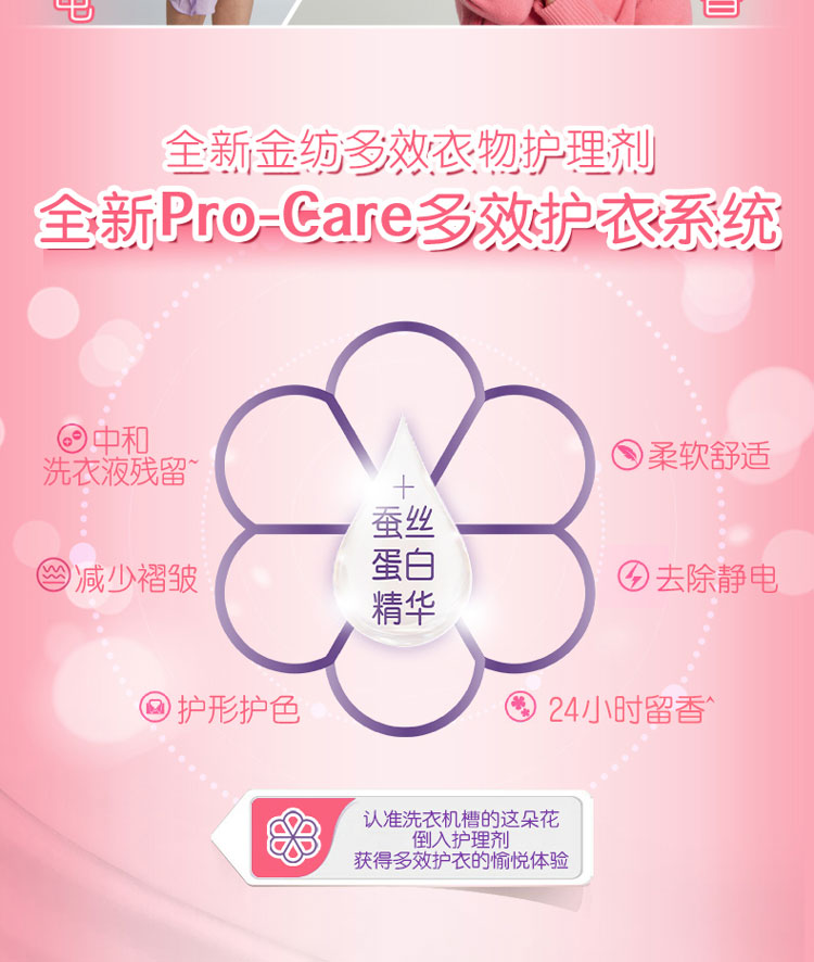 天猫超市 金纺 樱花衣物护理柔顺剂 17斤 图6