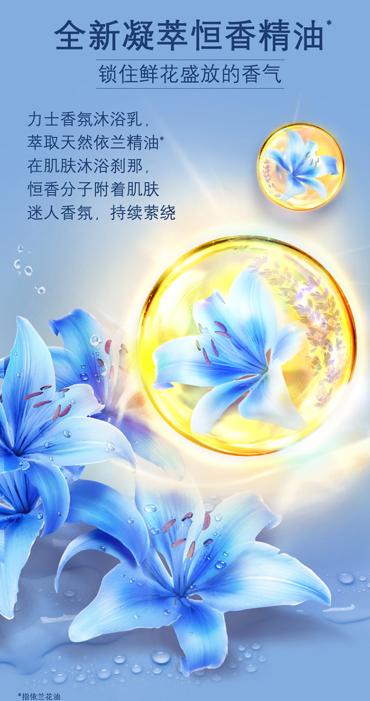 LUX 力士 闪亮冰爽 爽肤香氛沐浴露 1KG 图3