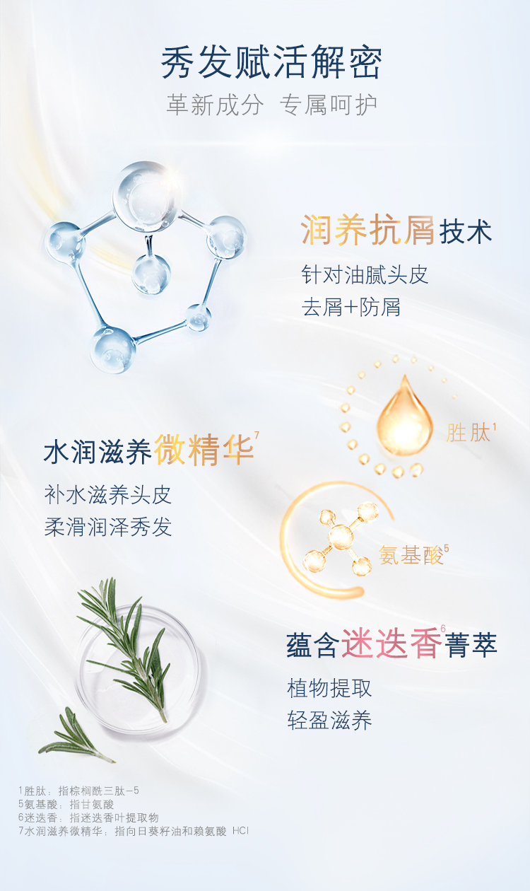 Dove 多芬 滋养修护洗发水套装 700g+480g+100g*2 图4