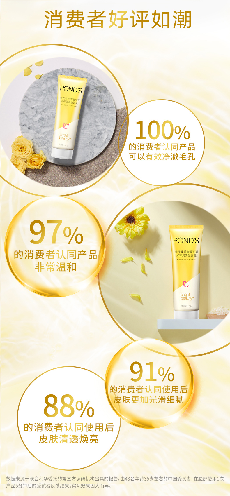 旁氏 PONDS 焕采净澈系列 米粹润泽洁面乳 120g*2支 图5