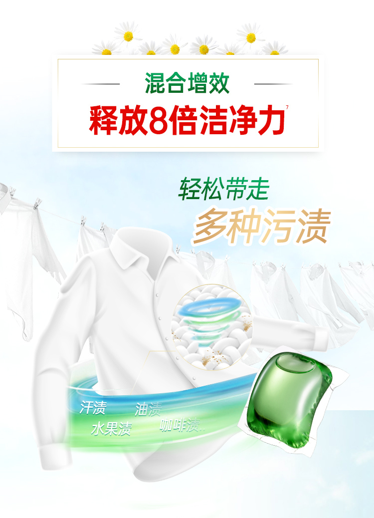 妈妈壹选 天然植皂洗衣凝珠40颗 图6