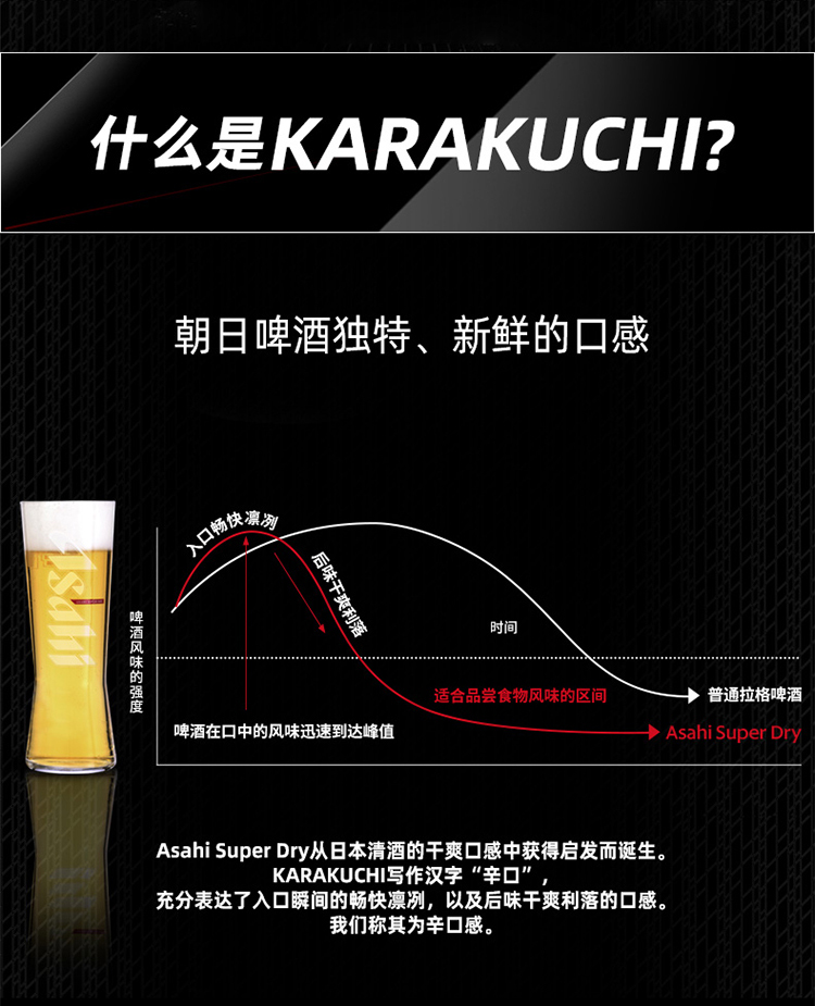 【朝日】啤酒超爽系列生啤酒630mlx12瓶