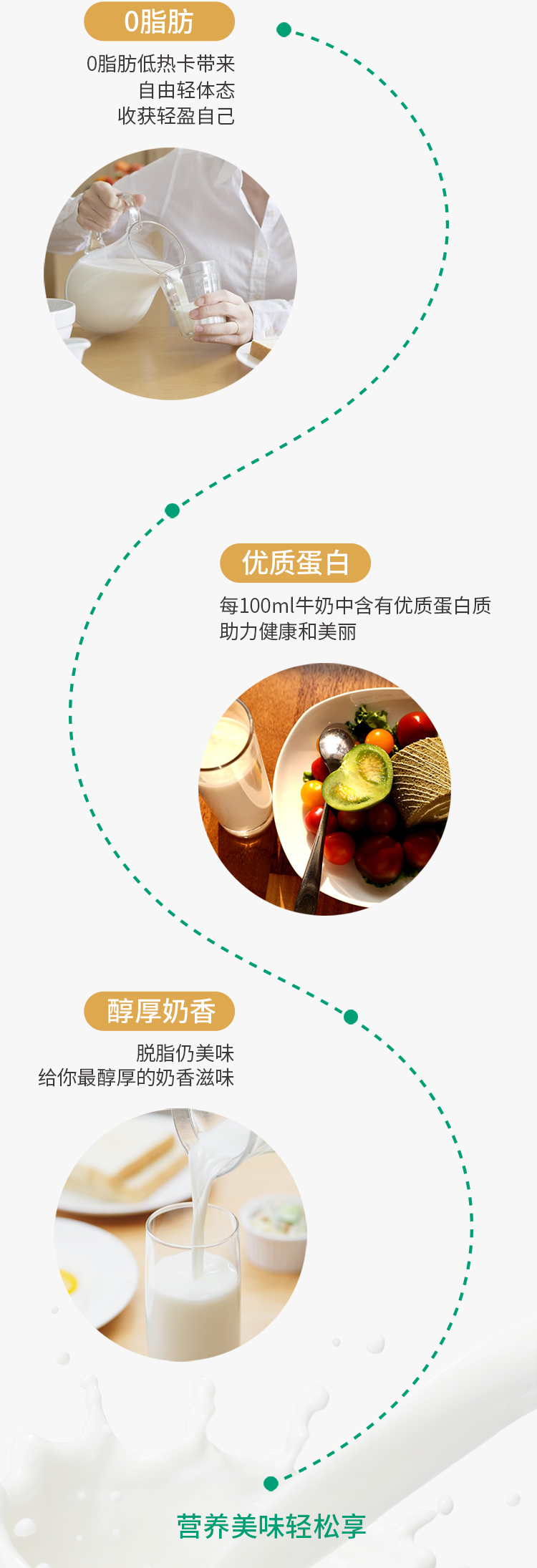 天猫超市 德亚 脱脂纯牛奶 200ml*30盒 图3