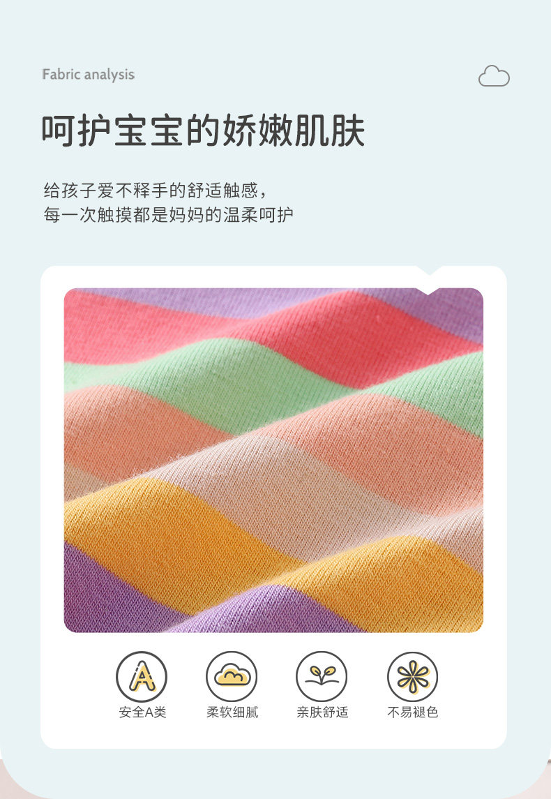 Classic Teddy 精典泰迪 女童短袖纯棉夏装 卡通可爱连衣裙 A类品质 图2