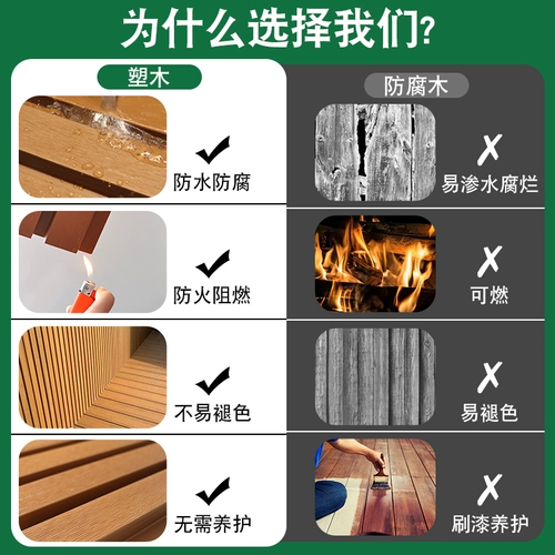 长城板塑木围栏户外栅栏花园围墙挂板悬吊式天花板防腐木栅栏庭院格栅墙板