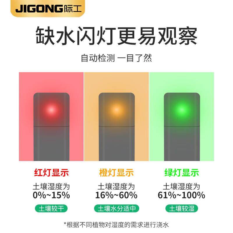 际工水分计：智能浇水神器，拯救你的多肉与花草！