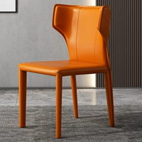 Обновление толсто-оранжевого