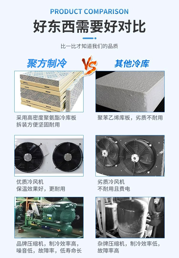 定制冷库冻库全套设备制冷专用机组压缩机冷风机5p3p博德泽制冷(pic14)