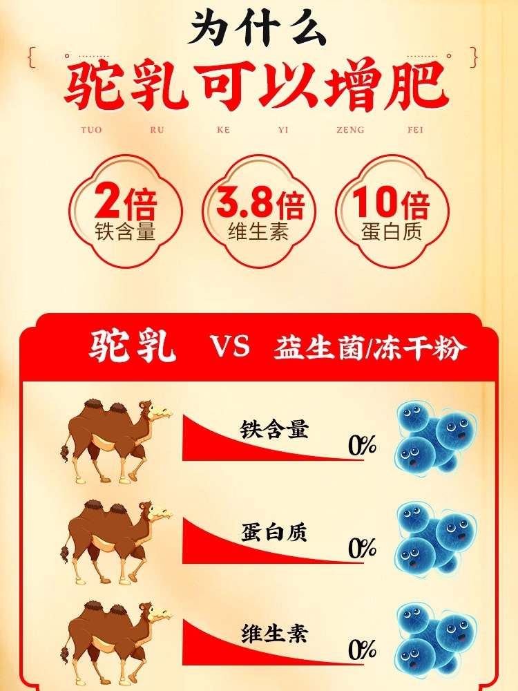 【南京同仁堂】沐锦堂人参驼乳片1瓶