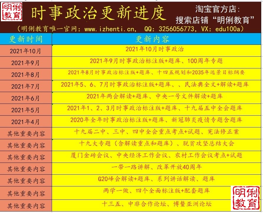 2022南阳市桐柏县人才引进绿色通道公共基础知识题库送南阳真题