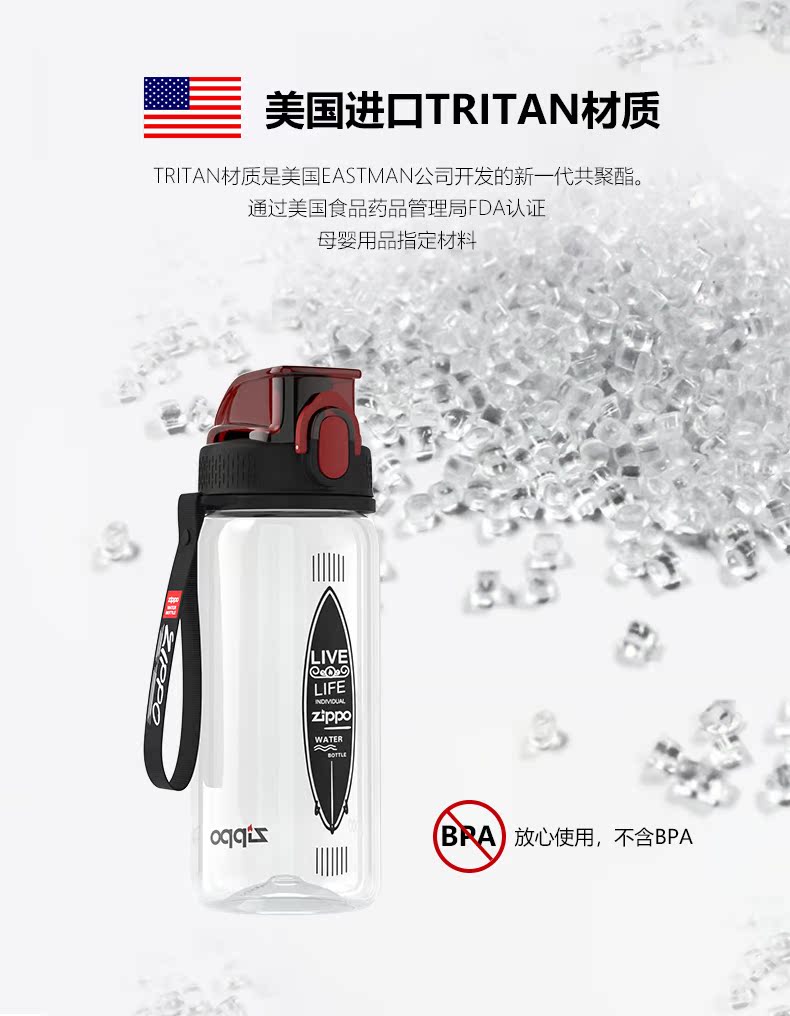 美国 zippo 运动水壶 进口Tritan材质 500ml 图2