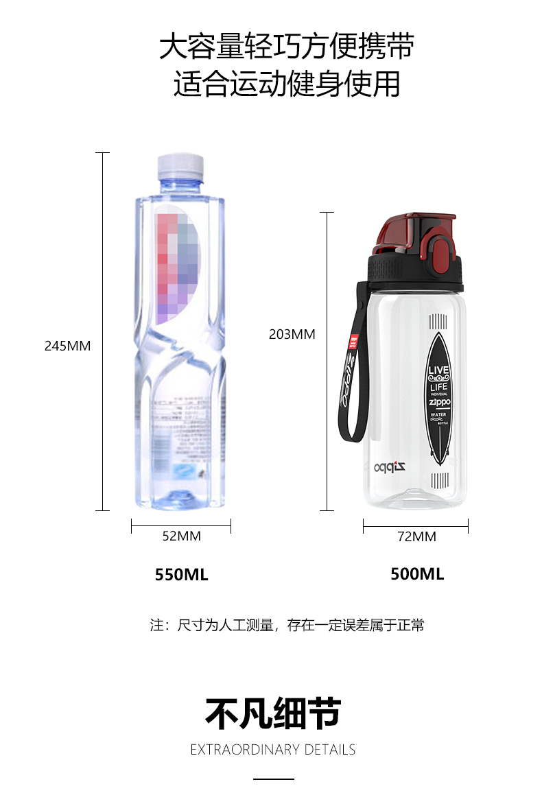 美国 zippo 运动水壶 进口Tritan材质 500ml 图3