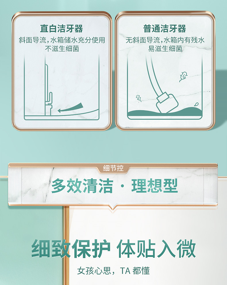 小米生态链 直白 家用便携冲牙器 IPX7级防水 图13