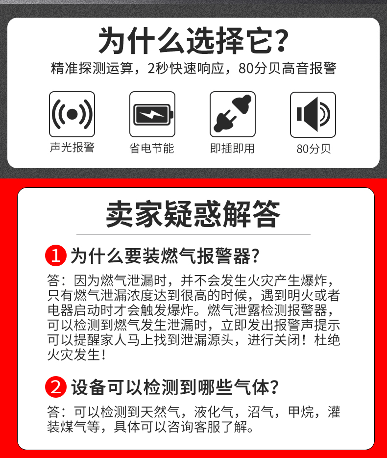 金盛安 燃气泄漏报警器 图2