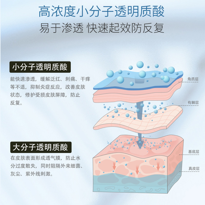 南京补水护理
