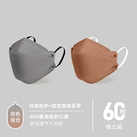 60 пара групп*N95 -LEVEL MEDICALE [Summer Thin Model]