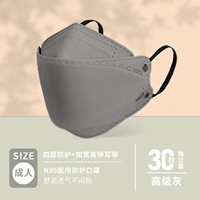 30 High -Grade Grey*N95 -медицинская защита (летняя тонкая модель]