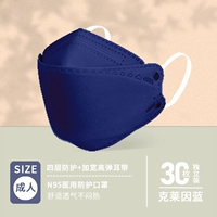 30 Klein Blue*N95 -LEVEL MEDICALE [Summer Thin Model]