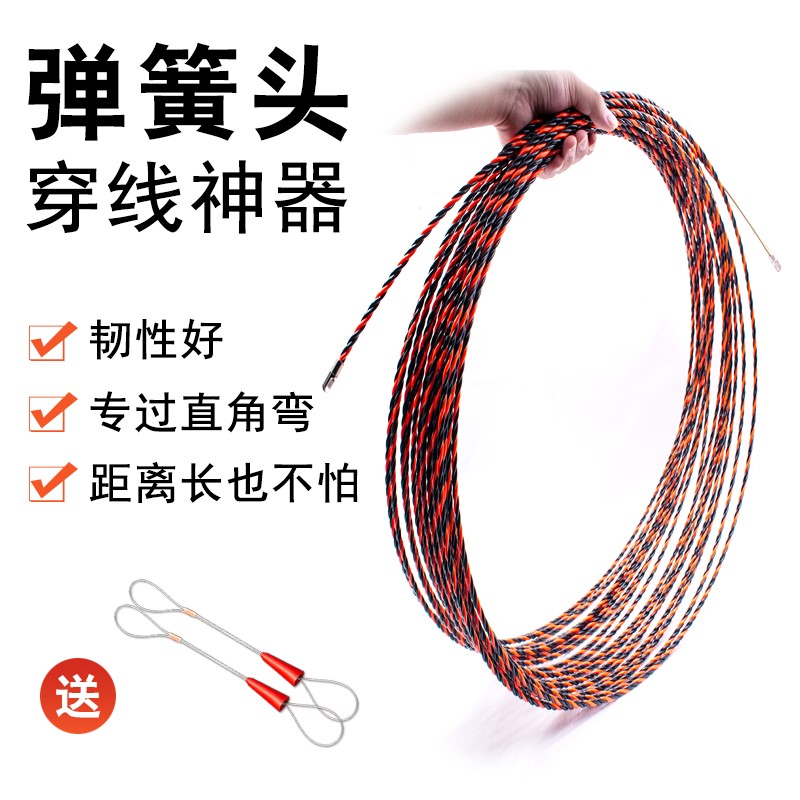 Wire-wire-wire-wire-wire-wire-wire-wire-wire-wire-wire-wire-wire-wire-flat-head macroporous threading deaper