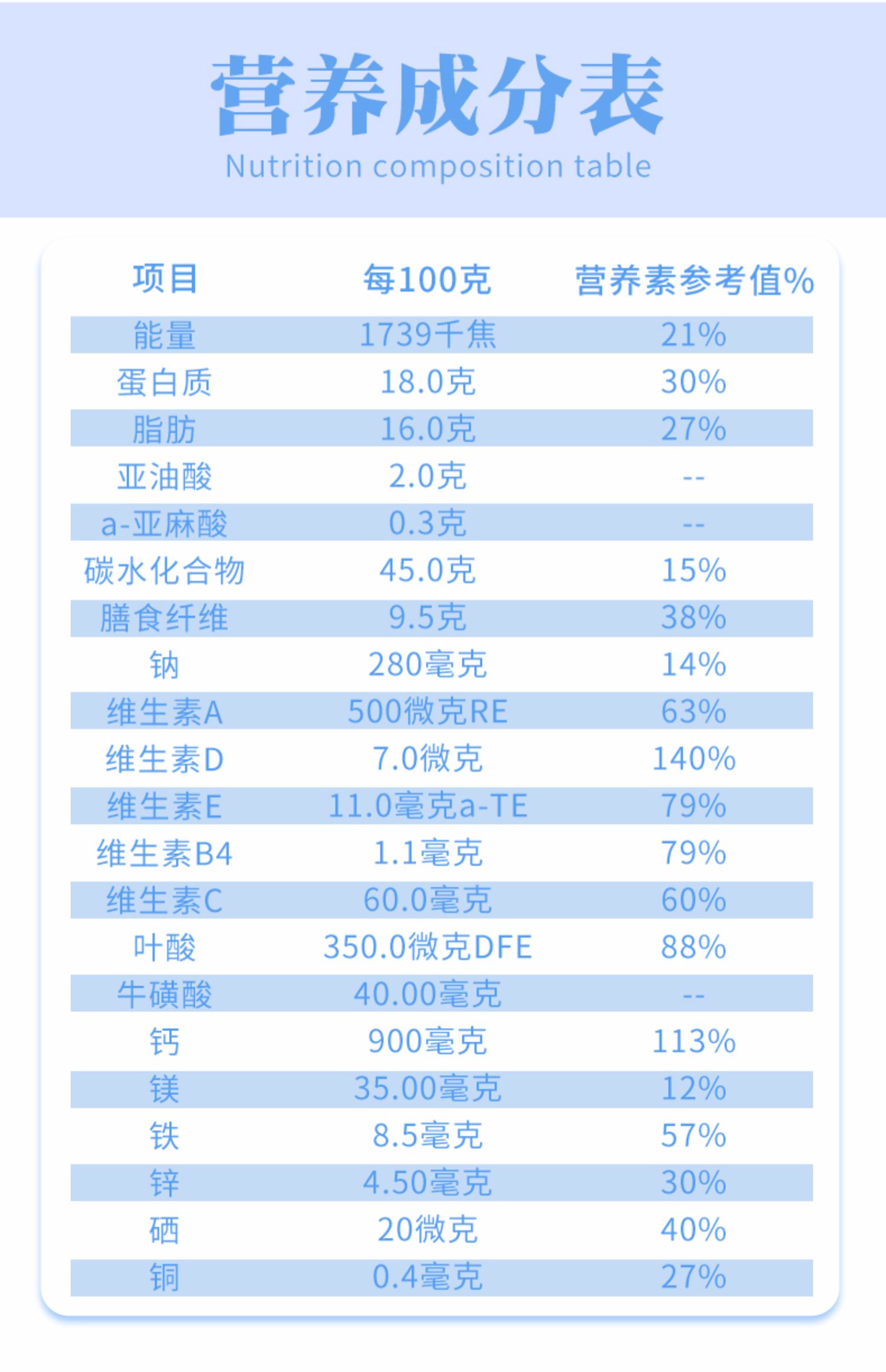 王刚老师代言！卡曼诺女士配方中老年羊奶粉