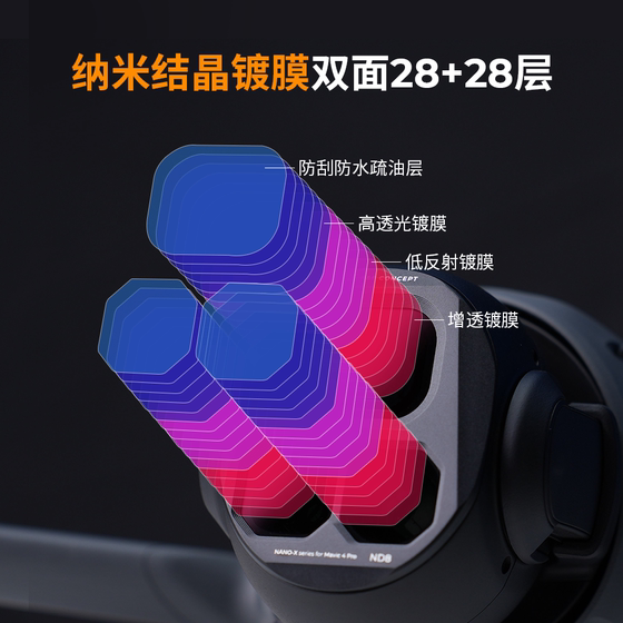 Zoer는 DJI MAVIC 4PRO 필터 DJI MAVIC 4PRO 필터 전문가 버전 항공 사진 CPL Polarizer ND 필터 조절 가능한 ND8/16/32/64 LIGHT READUCTION DRONE ACCESSIORY에 적합합니다.