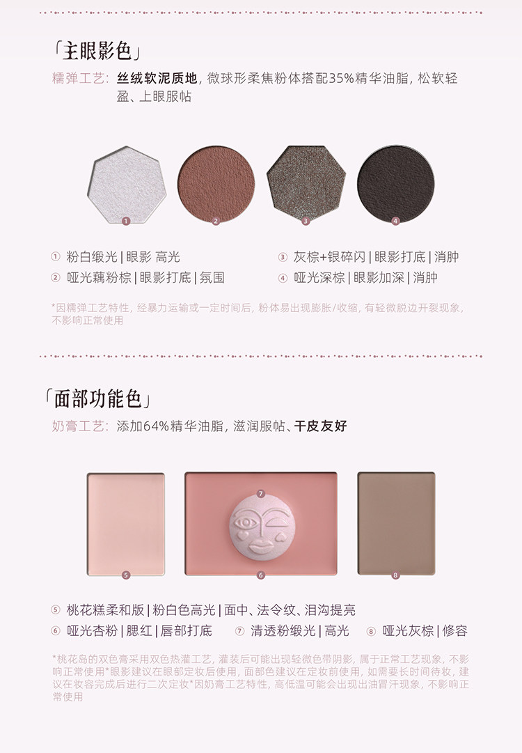 【中國直郵】 GIRLCULT 構奇 臉部綜合盤桃花島修容眉粉霧面高光腮紅12g #08桃花島(通勤偽素顏&新手煙燻)