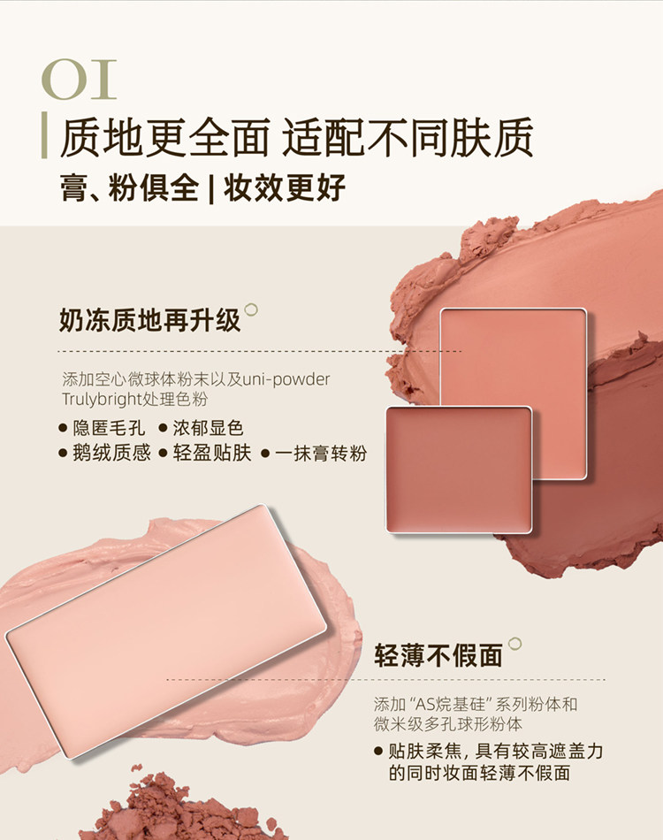 【中國直郵】 GIRLCULT 構奇 臉部綜合盤過春天修容眉粉霧面高光腮紅13g #02桃花臉