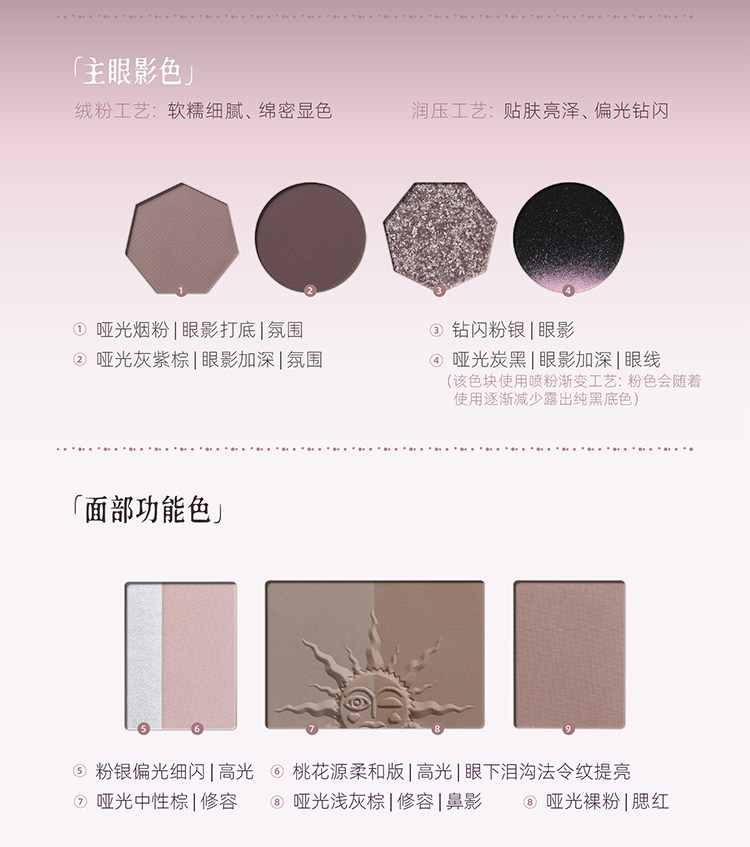 【中國直郵】 GIRLCULT 構奇 臉部綜合盤桃花島修容眉粉霧面高光腮紅12g #08桃花島(通勤偽素顏&新手煙燻)