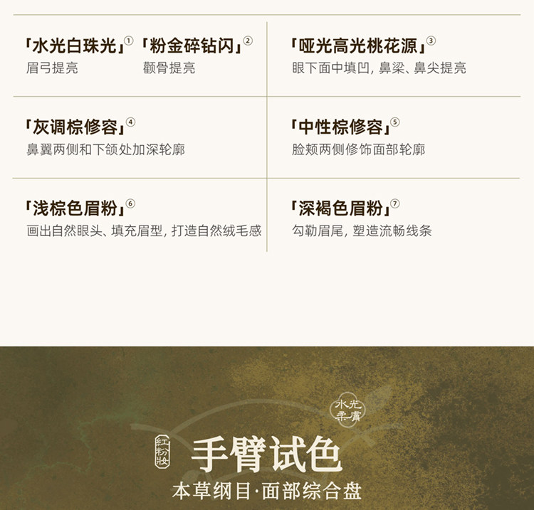 【中國直郵】 GIRLCULT 構奇 臉部綜合盤過春天修容眉粉霧面高光腮紅13g #02桃花臉