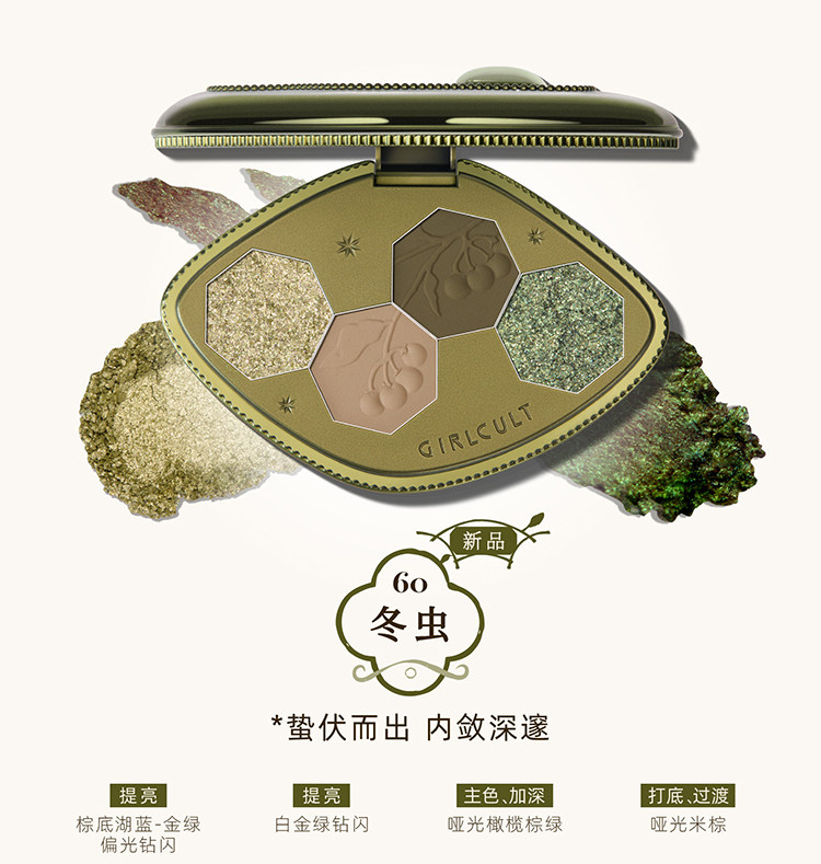 GIRLCULT 构奇四色眼影盘哑光珠光显色变色龙爆闪烟熏3.6g #60冬虫(绿棕)/日常烟熏