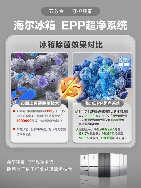 Haier BCD-481WGHFDB9S9U1 ultra-thin zero-embedded French first-class energy-efficiency air-cooled refrigerator