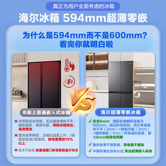 Haier BCD-472WGHTDB9SYU1 ultra-thin zero-embedded cross double-open frost-free sterilization refrigerator