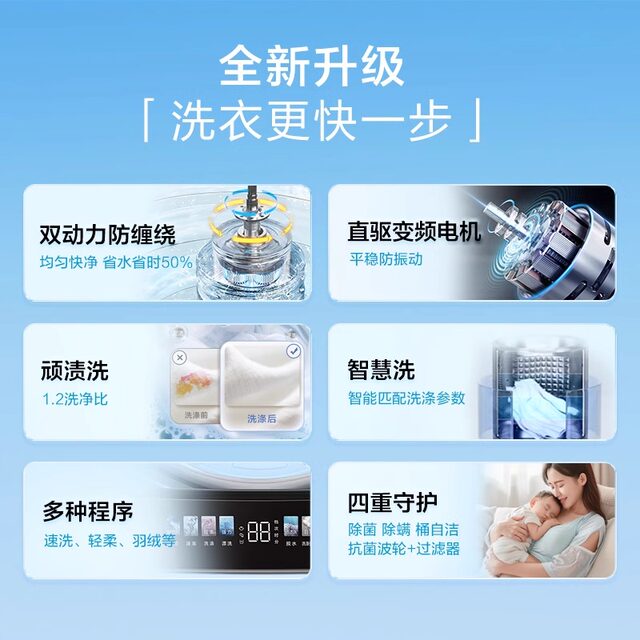 Haier Xqs100-Bz659 Pulsator Washing Machine 10kg Large Capacity Household Fully Automatic Direct Drive