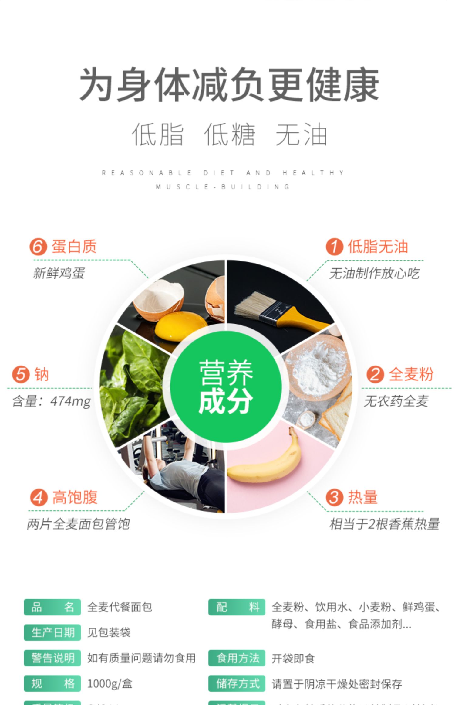 【甜蜜魔法】馋帽全麦面包整箱2斤装