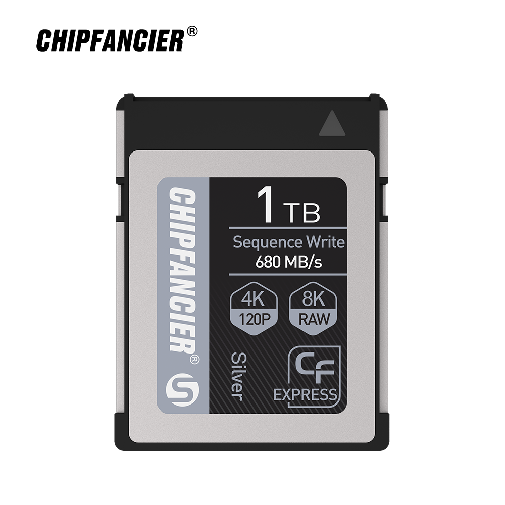 CHIPFANCIER CFexpress Type B CFE memory card 8KRAW EOSR5 R5C R3 Z9