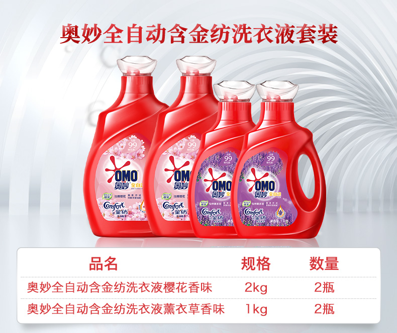 奥妙 全自动洁净/护色/留香3合1洗衣液 含金纺浓缩精华 12斤 图1
