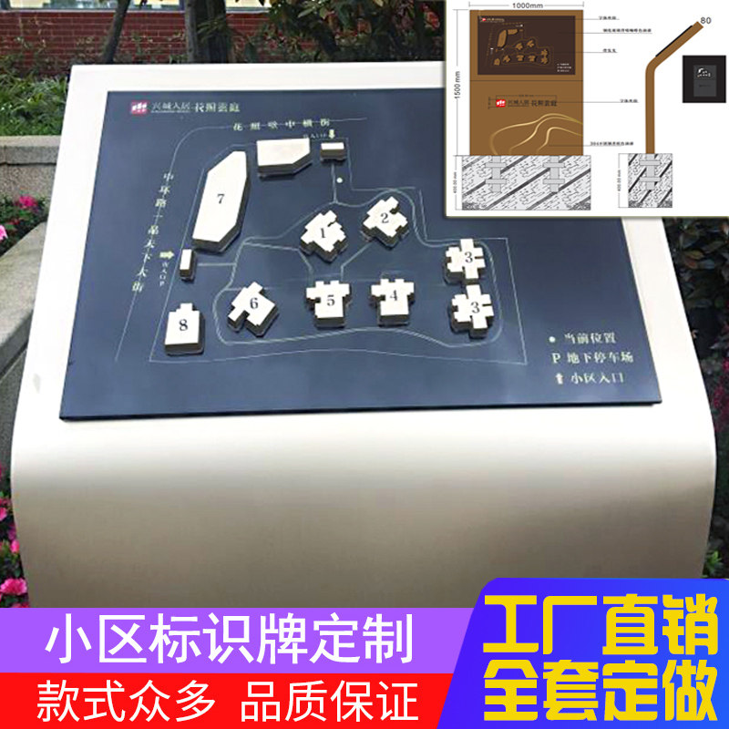 Community ID card indicating the card building door number plate standing guidelines pointing to the card guide card guide map Promotional Column