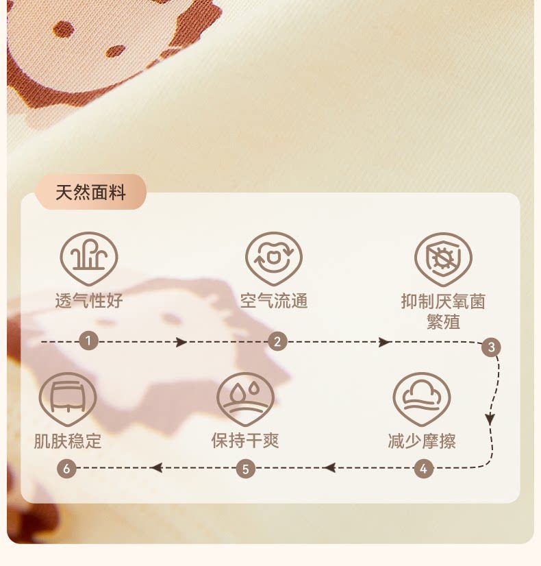 儿童内裤男童纯棉a类宝宝四角短裤男孩小童全棉平角裤中大童底裤 — 8